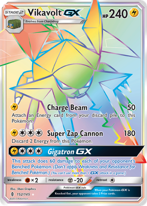 Vikavolt-GX