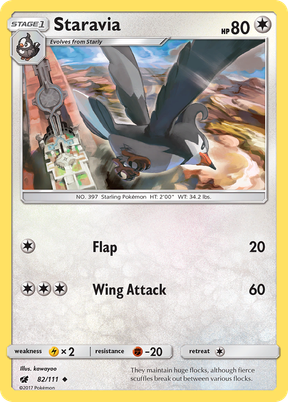 Staravia