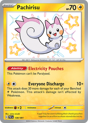 Pachirisu