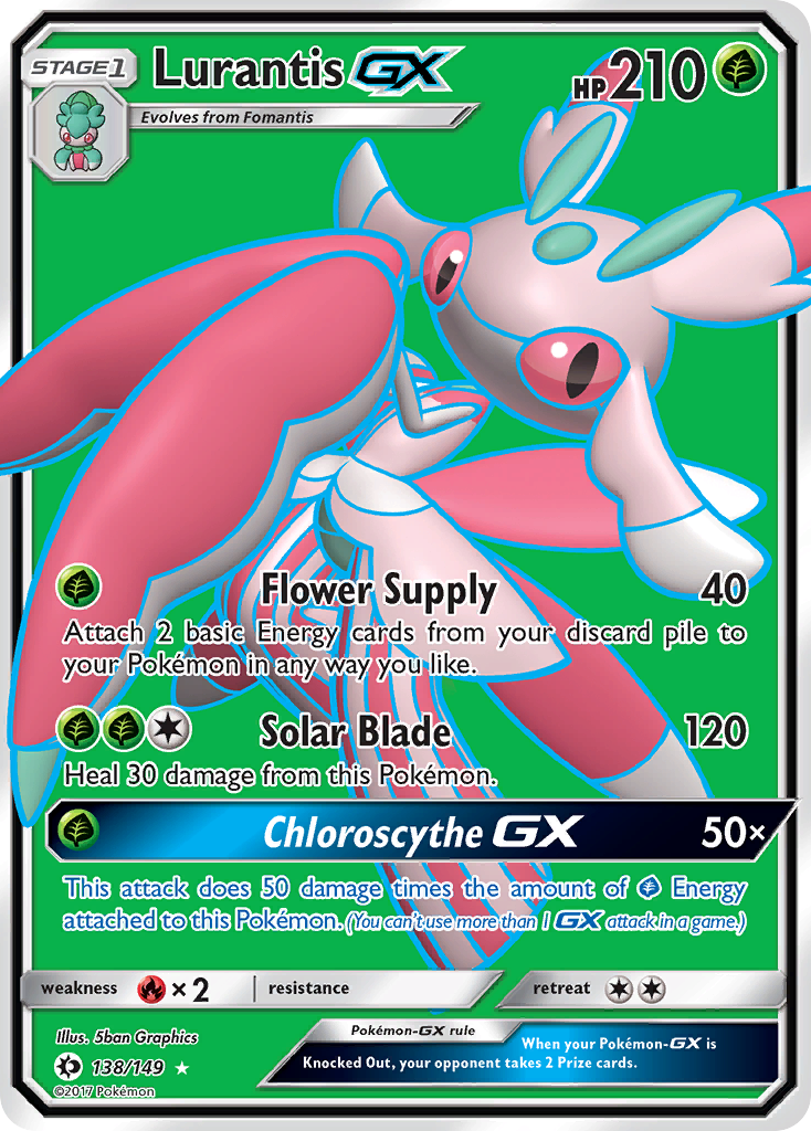 Lurantis-GX